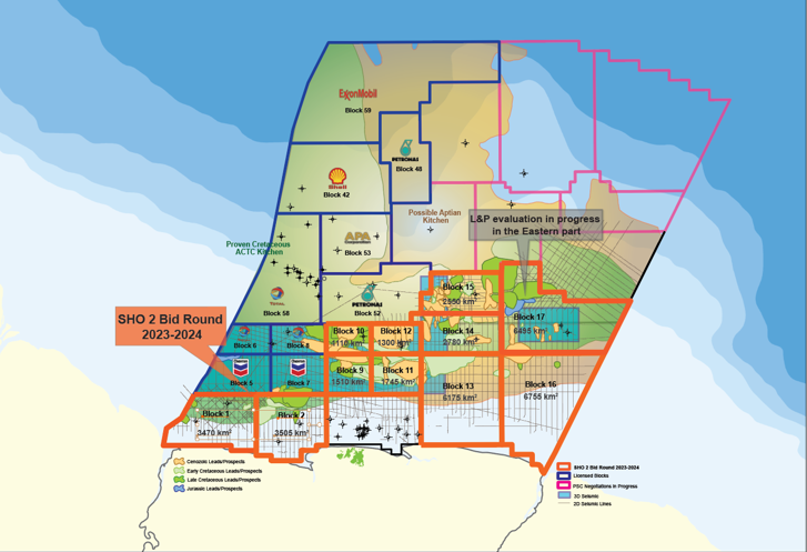 Shallow Offshore 2 Bid Round 2023-2024 Officially Closed